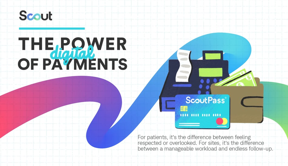 THE REAL POWER OF DIGITAL PAYMENTS IN CLINICAL TRIALS