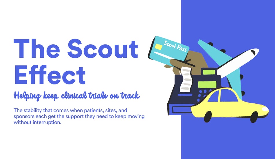 THE SCOUT EFFECT: HELPING KEEP CLINICAL TRIALS ON TRACK