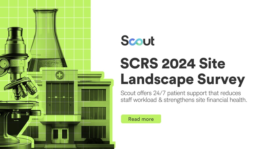THE 2024 SITE LANDSCAPE SURVEY'S OUT & THE FINANCIAL OUTLOOK IS...WELL, YOU DECIDE