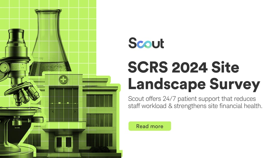 THE 2024 SITE LANDSCAPE SURVEY'S OUT. THE FINANCIAL OUTLOOK IS...WELL, YOU DECIDE